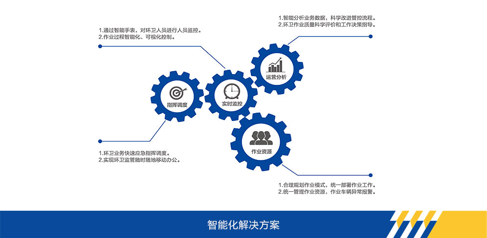 云顶国际官网