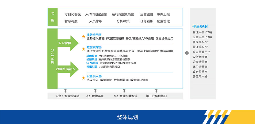 云顶国际官网