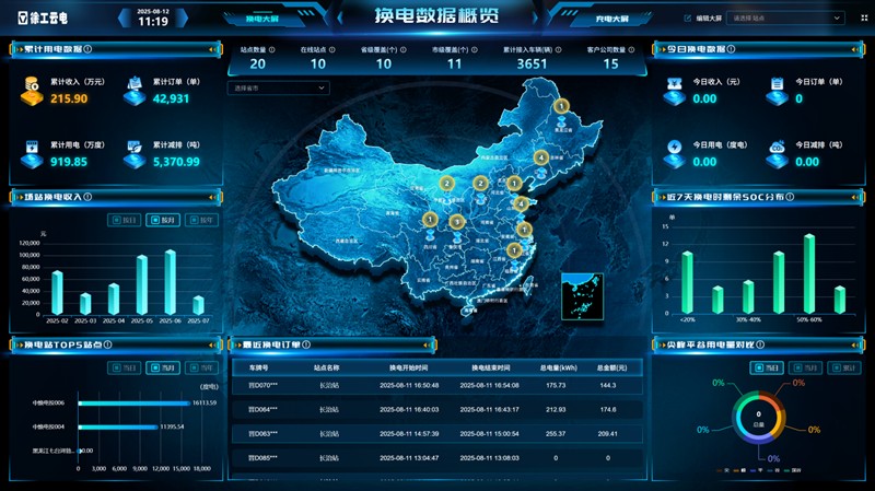 云顶国际官网