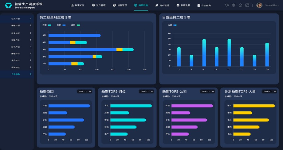 云顶国际官网