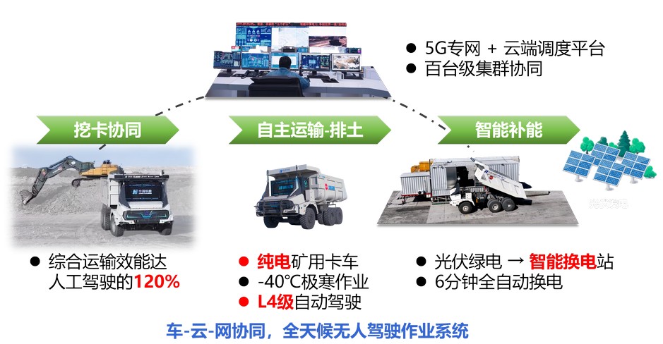 云顶国际官网
