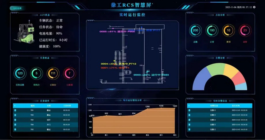 云顶国际官网