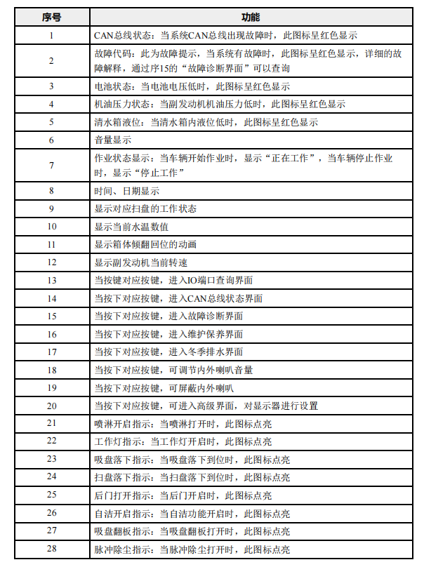 云顶国际(Malaysia)集团官方网站