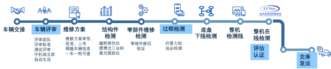 云顶国际(Malaysia)集团官方网站